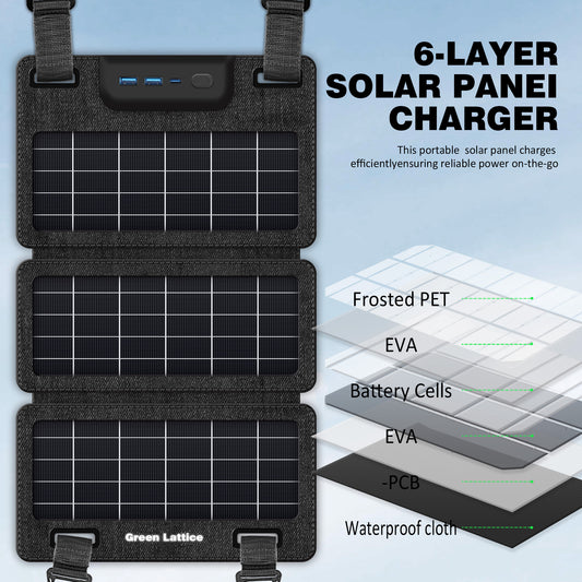 GreenLattice Trail-V1 15W Solar Panels | PRESALE