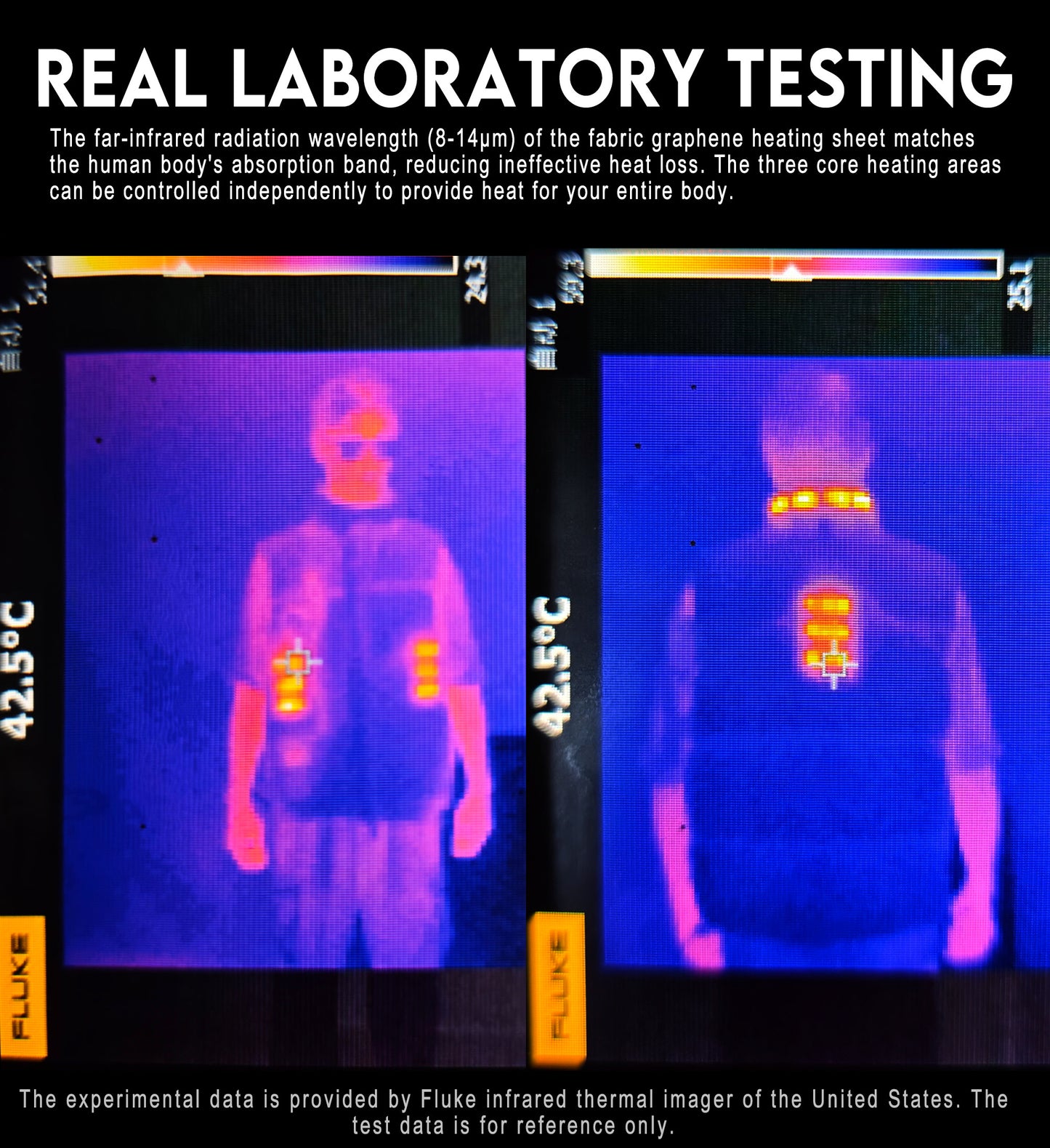 Soulsfeng Ecoheat-V Heated Vest