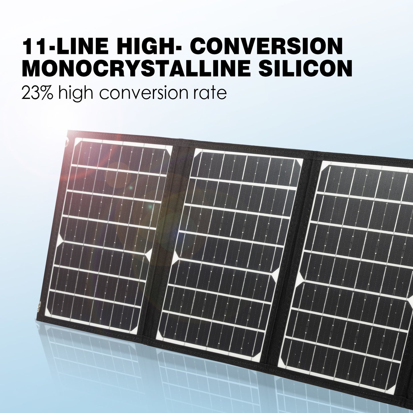 Soulsfeng X GreenLattice EcoTrail Solar Panels 30W