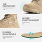 Soulsfeng X FS TitanCore Tactical Boots