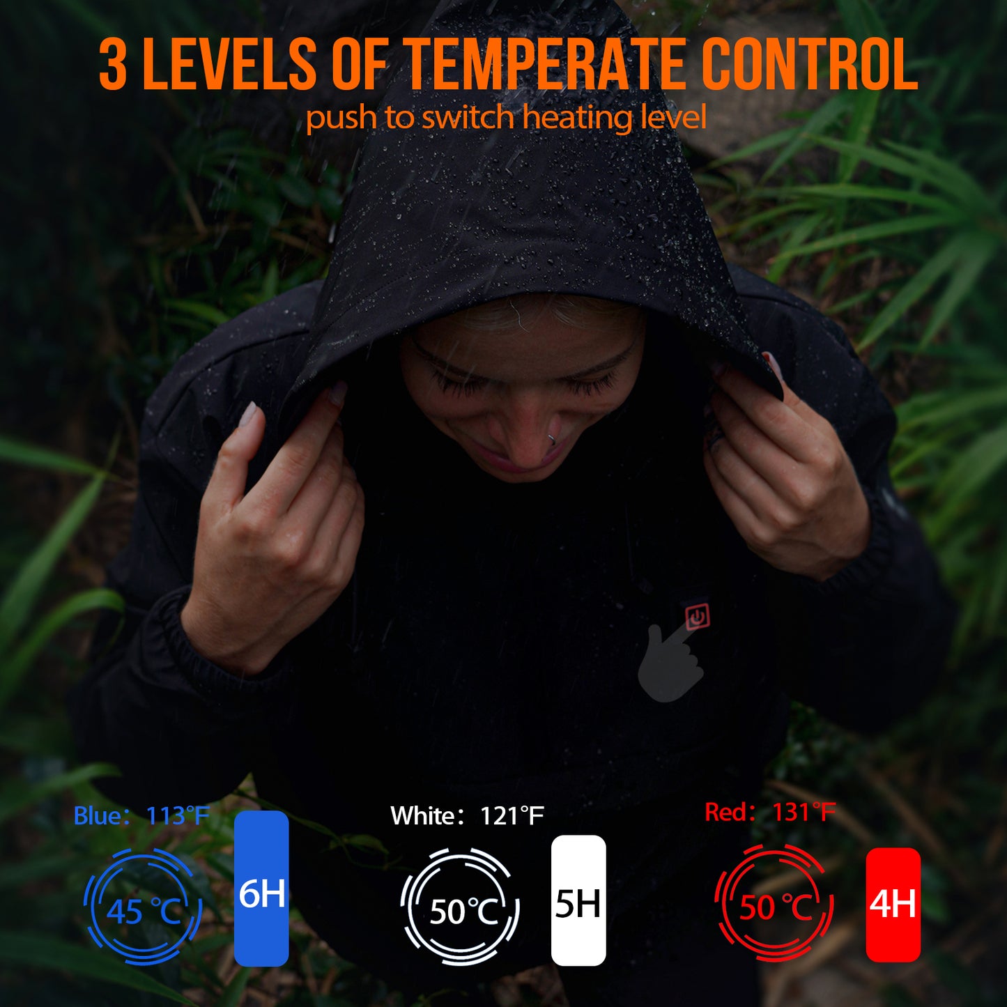 Soulsfeng Waterproof Heated Hoodie EcoHeat-X