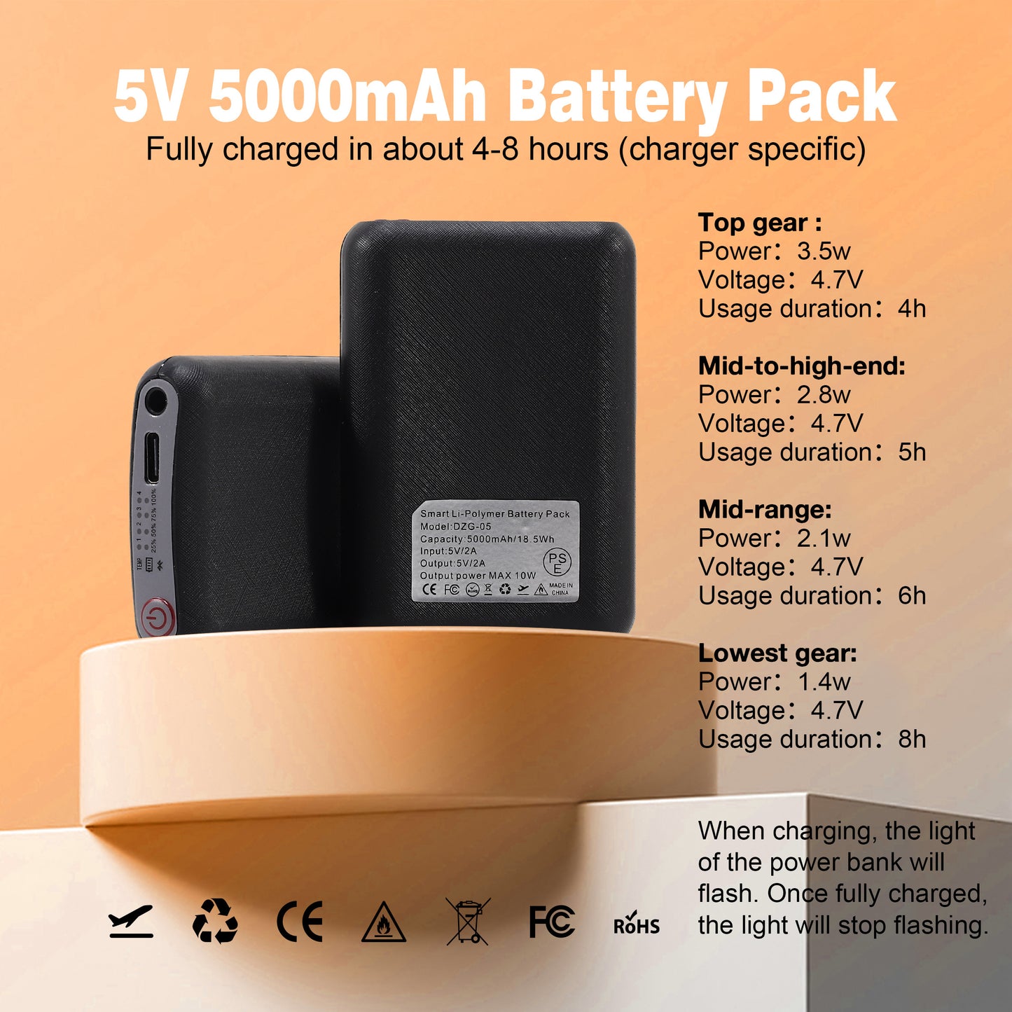 Soulsfeng 5000mAh Power Bank