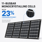 Soulsfeng X GreenLattice EcoTrail Solar Panels 30W