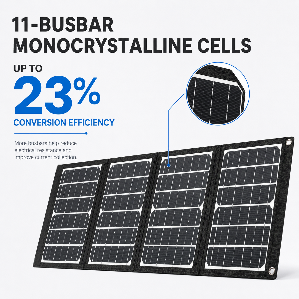 Soulsfeng X GreenLattice EcoTrail Solar Panels 30W