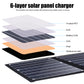 Soulsfeng EcoTrail Solar Panels