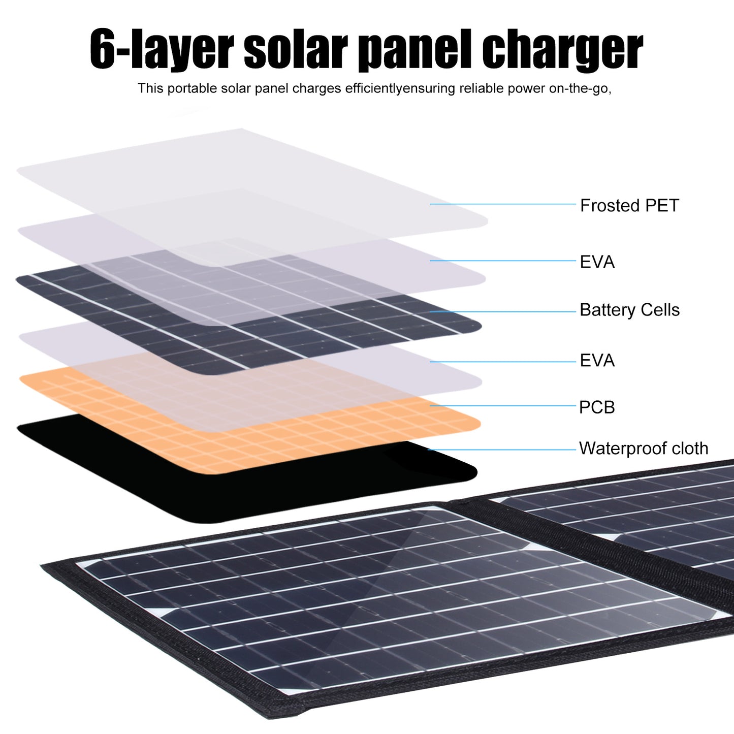 Soulsfeng EcoTrail Solar Panels