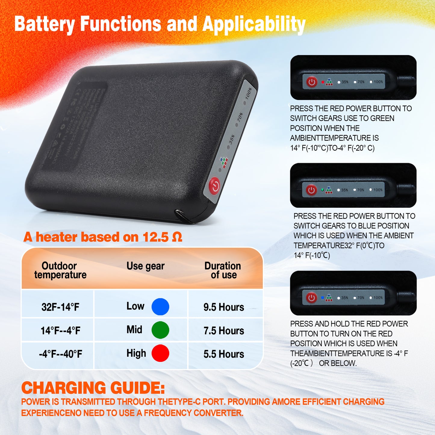 Soulsfeng 3000mAh Power Bank(Futuraheat-X)