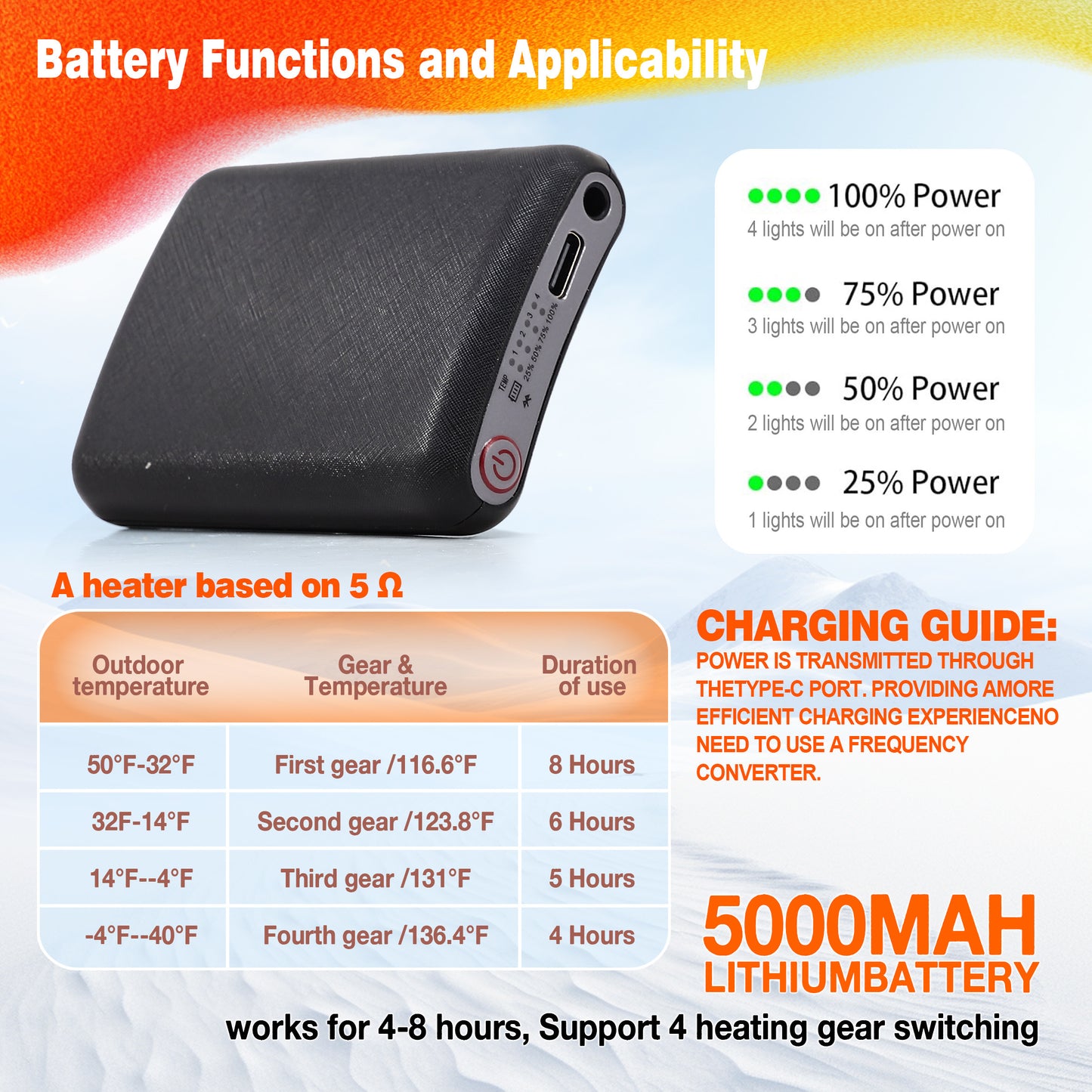 Soulsfeng 5000mAh Power Bank
