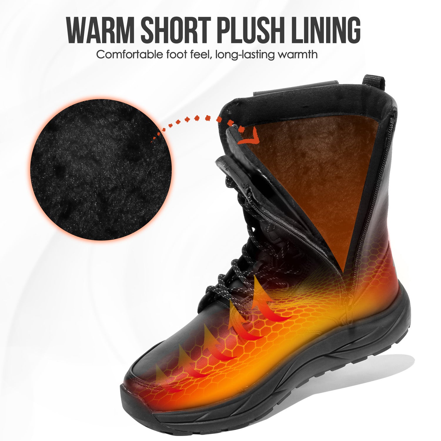 Heated steel toe boots online